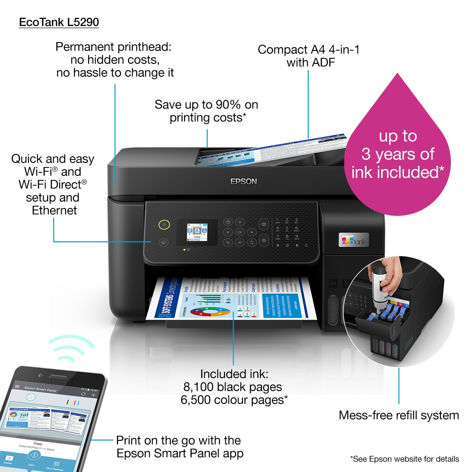 Epson L5290 Brand New